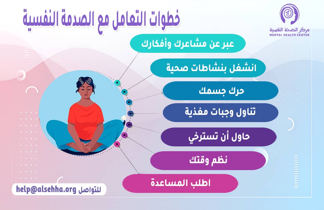 خطوات التعامل مع الصدمة النفسية